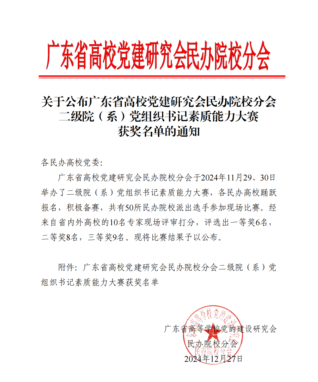 关于公布广东省高公司党建研究会民办院校分会二级院（系）党组织书记素质能力大赛获奖名单的通知_00.png